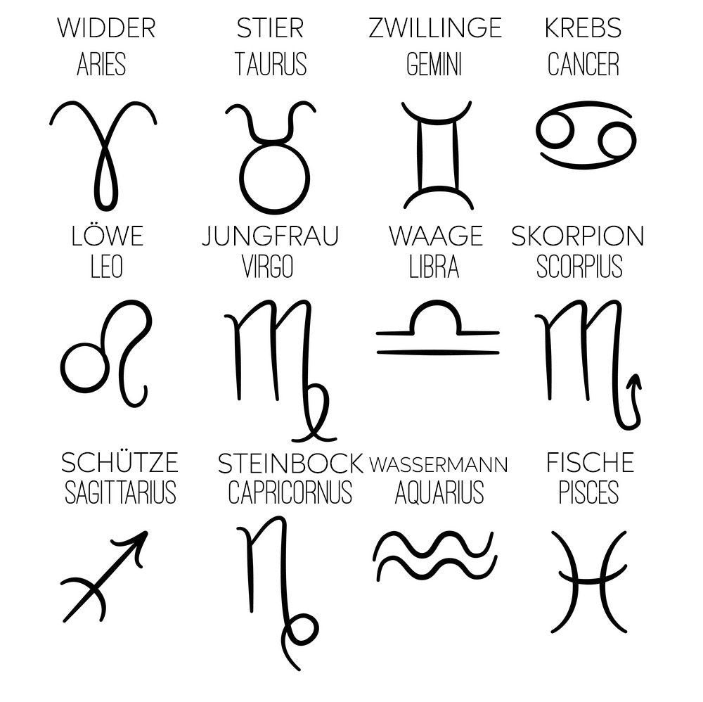 Motizholzperlen "ZODIAC"